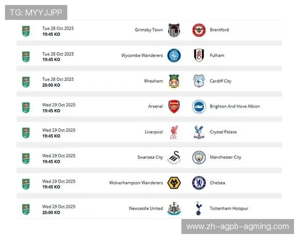 英超哪个球队最强大的实力分析