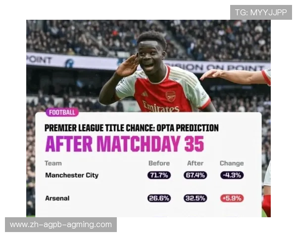 英超积分榜中球员的个人数据影响排名的机制